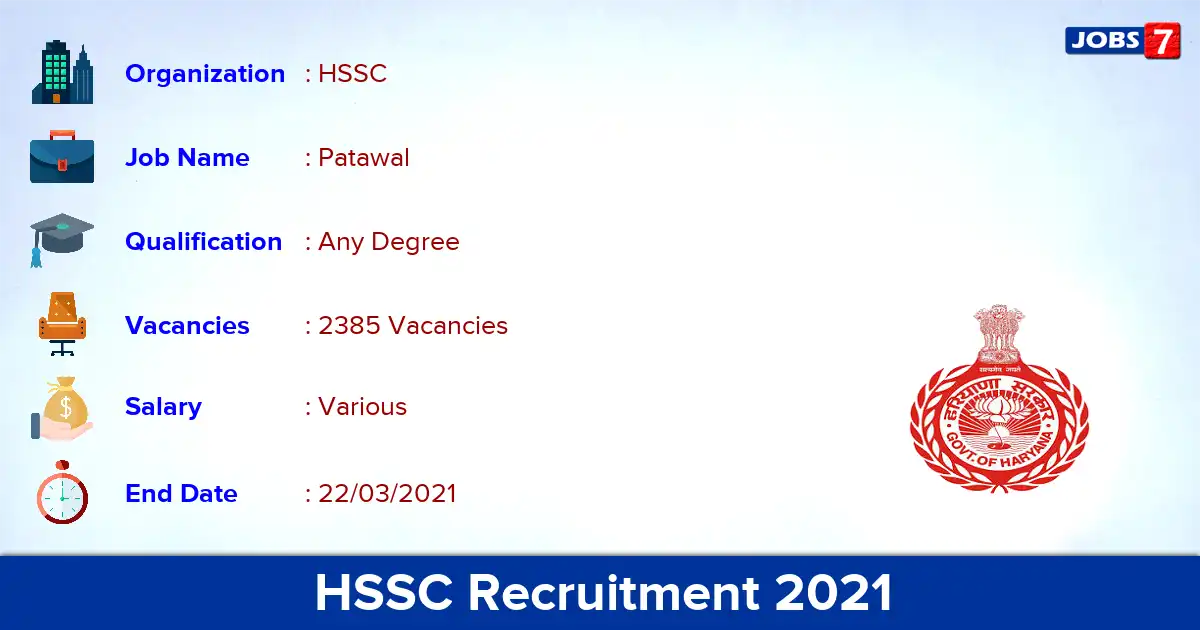 HSSC Patwari Recruitment 2021 - Apply for 2385 Gram Sachiv vacancies
