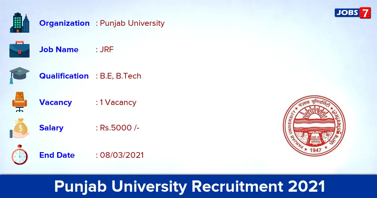 Punjab University Recruitment 2021 - Apply for JRF Jobs