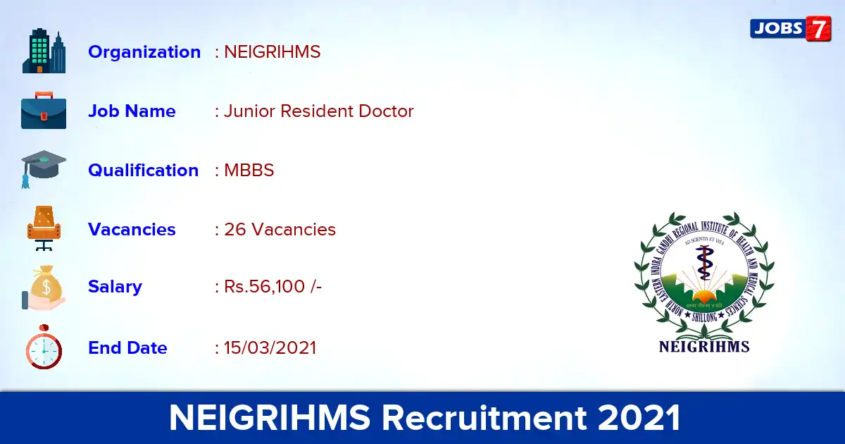 NEIGRIHMS Recruitment 2021 - Apply for 26 Junior Resident Doctor vacancies