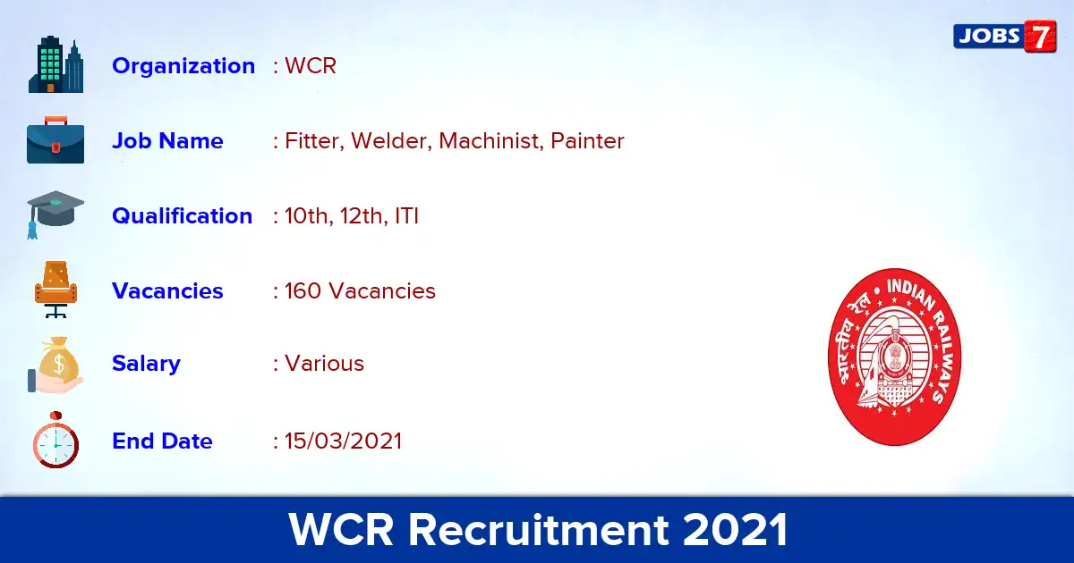 WCR Recruitment 2021 - Apply for 160 Fitter, Welder vacancies