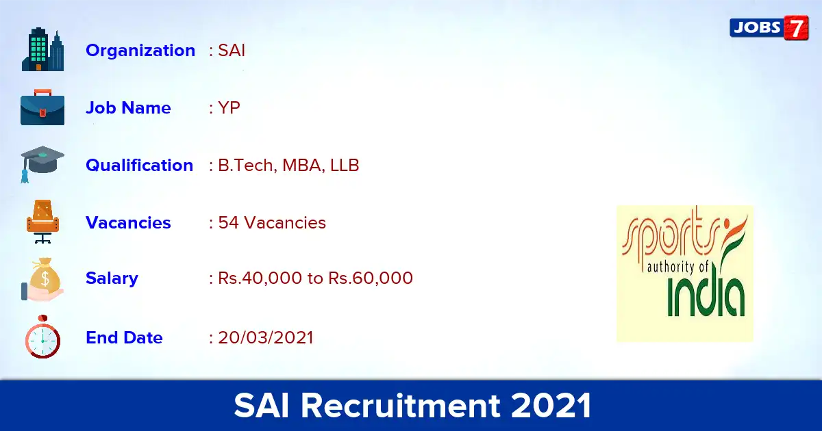 SAI Recruitment 2021 - Apply for 54 YP vacancies