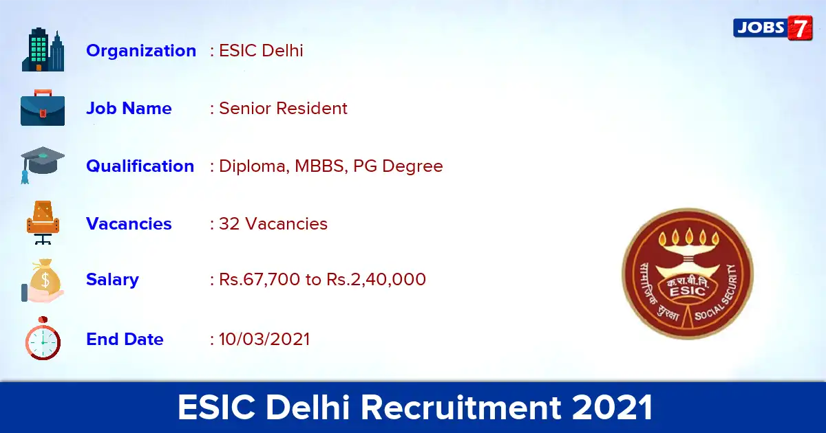 ESIC Delhi Recruitment 2021 - Apply for 32 Senior Resident vacancies