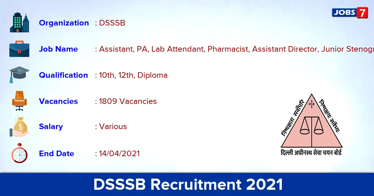 DSSSB Recruitment 2021 - Apply for 1809 Junior Stenographer vacancies