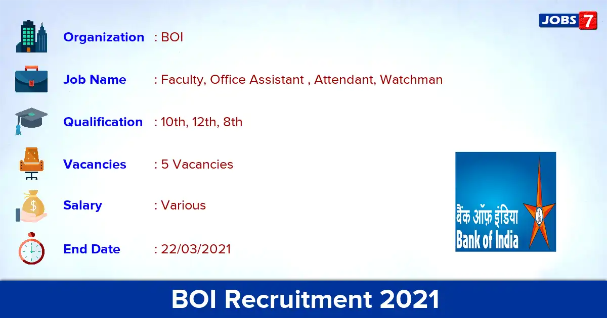 BOI Recruitment 2021 - Apply for Office Assistant Jobs
