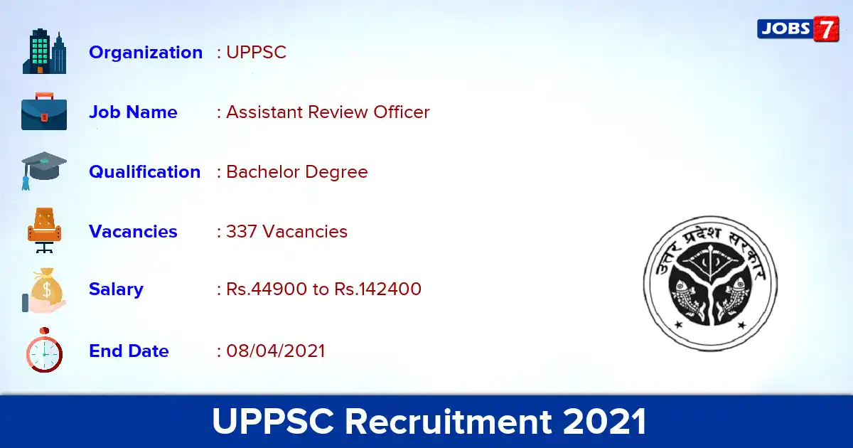 UPPSC Recruitment 2021 - Apply for 337 RO, ARO vacancies (Last Date Extended)