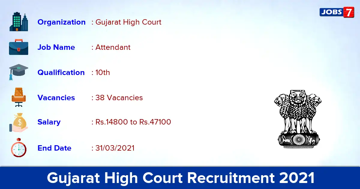 Gujarat High Court Recruitment 2021 - Apply for 38 Attendant vacancies
