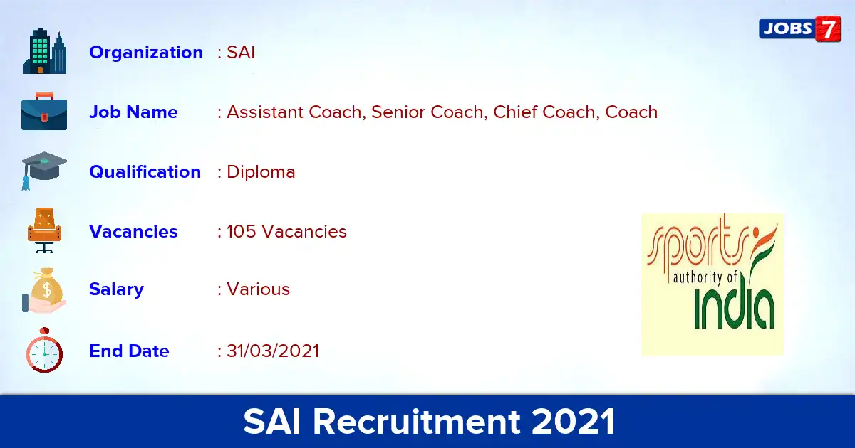 SAI Recruitment 2021 - Apply for 105 Senior Coach vacancies