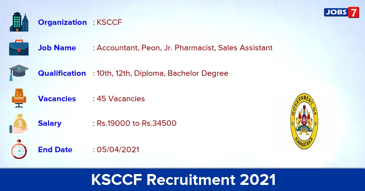 KSCCF Recruitment 2021 - Apply for 45 Accountant, Peon vacancies
