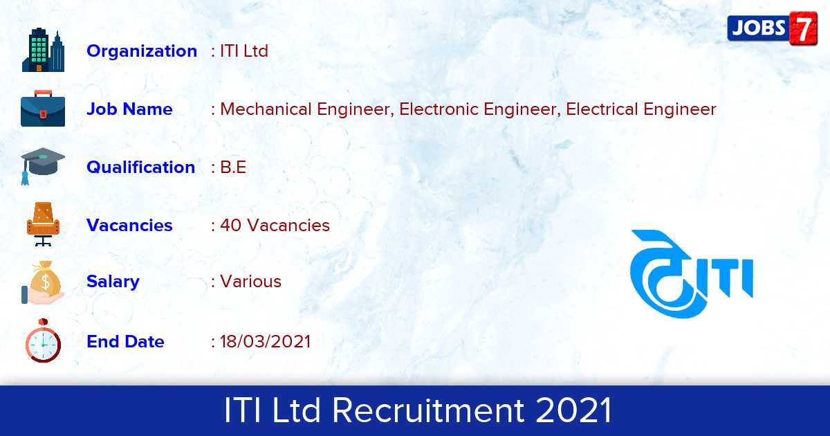 ITI Ltd Recruitment 2021 - Apply for 40 Engineer vacancies