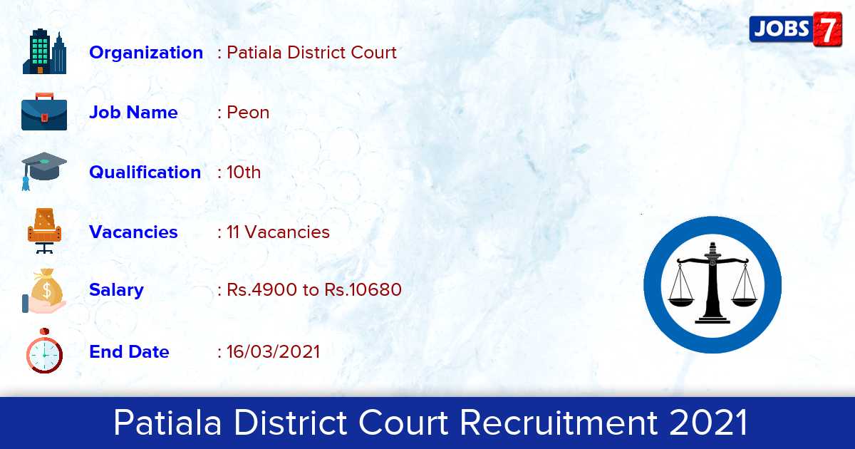 Patiala District Court Recruitment 2021 - Apply for 11 Peon vacancies
