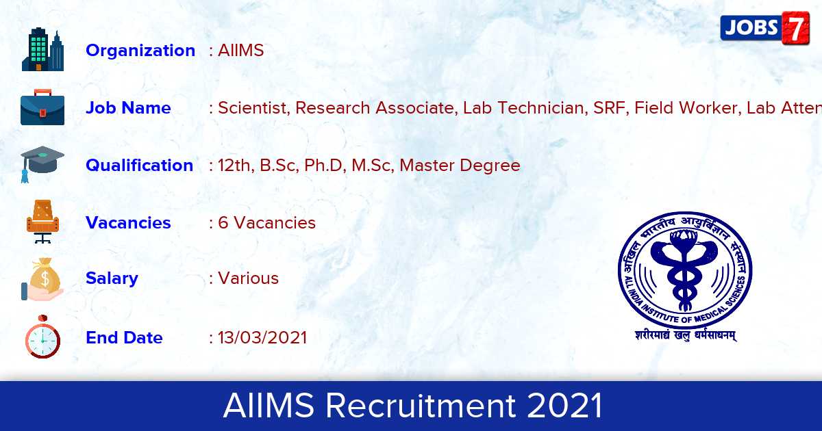 AIIMS Delhi Recruitment 2021 - Apply for Scientist Jobs