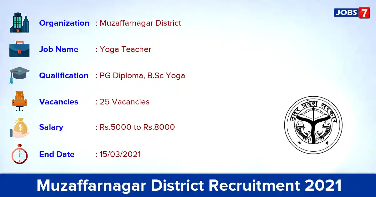 Muzaffarnagar District Recruitment 2021 - Apply for 25 Yoga Teacher vacancies