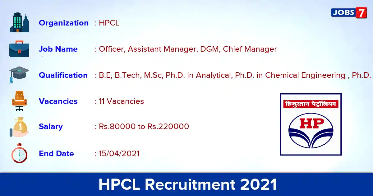 HPCL Recruitment 2021 - Apply for 11 Officer, Assistant Manager, DGM, Chief Manager vacancies