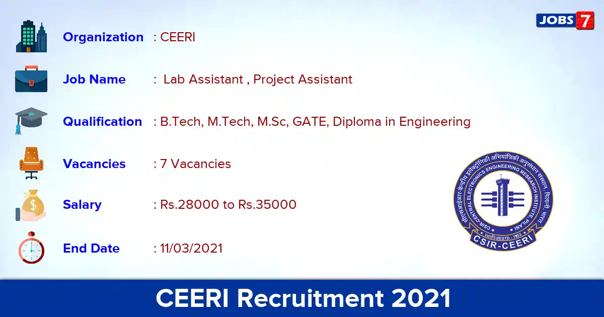 CEERI Recruitment 2021 - Apply for Lab Assistant Jobs