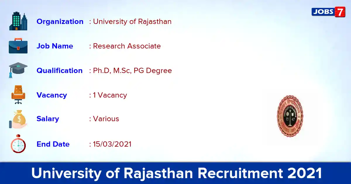  Rajasthan University  Recruitment 2021 - Apply for Research Associate Jobs