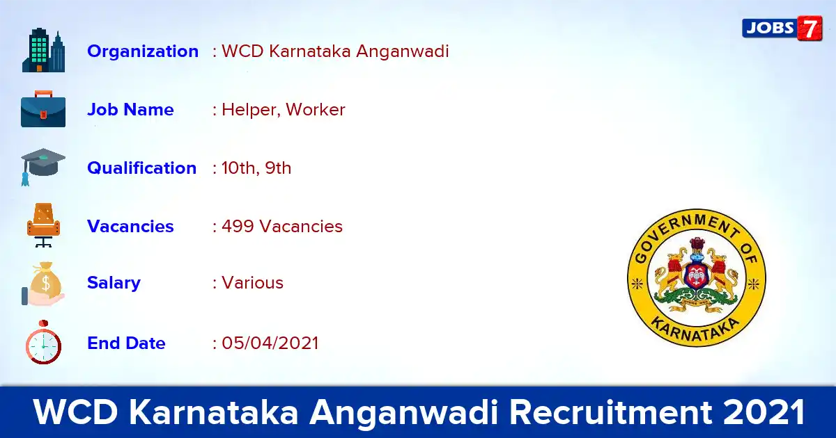 WCD Karnataka Anganwadi Recruitment 2021 - Apply for 499 Helper, Worker vacancies
