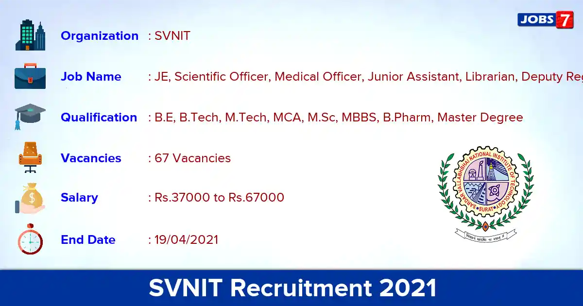 SVNIT Recruitment 2021 - Apply for 67 JE, Scientific Officer vacancies