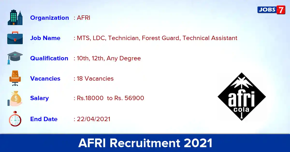 AFRI Recruitment 2021 - Apply Online for 18 MTS, LDC vacancies