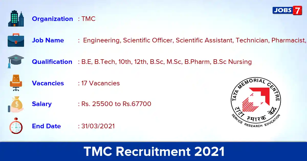 TMC Recruitment 2021 - Apply Online for 17 Nursing Superintendent vacancies