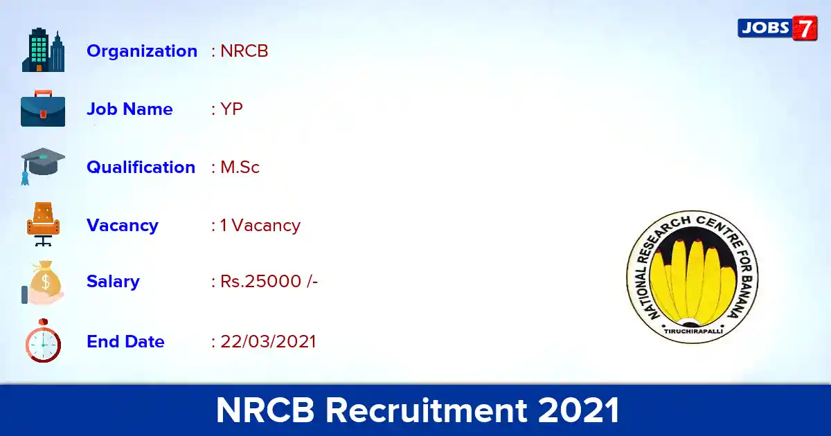 NRCB Recruitment 2021 - Apply Offline for YP Jobs