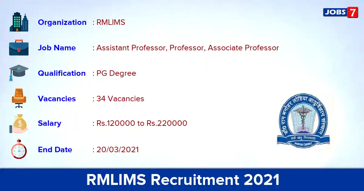 RMLIMS Recruitment 2021 - Apply Offline for 34 Professor vacancies