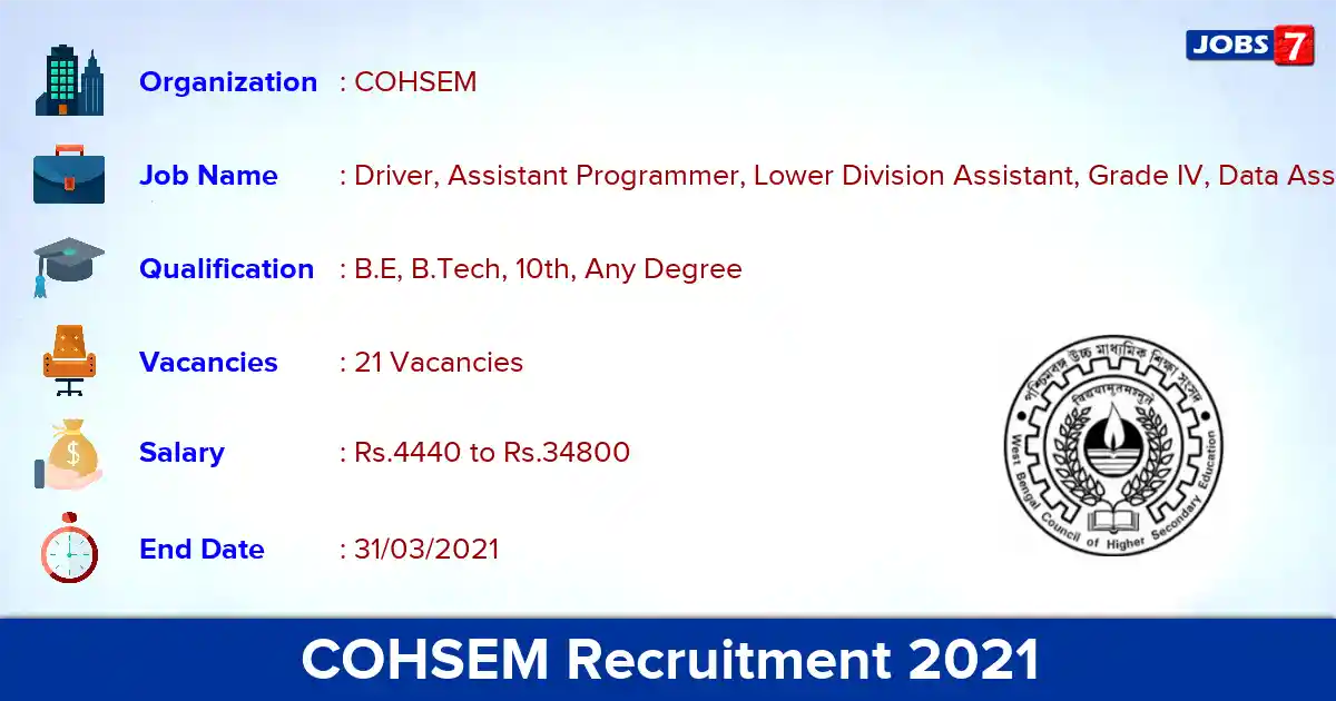 COHSEM Recruitment 2021 - Apply Offline for 21  Assistant Programmer  vacancies