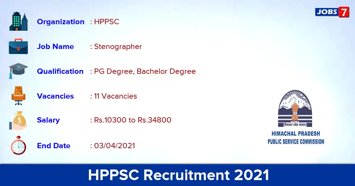 HPPSC Recruitment 2021 - Apply Online for 11 Stenographer vacancies