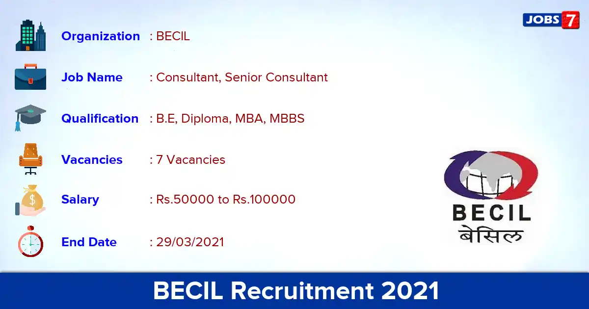 BECIL Recruitment 2021 - Apply Online for Consultant Jobs