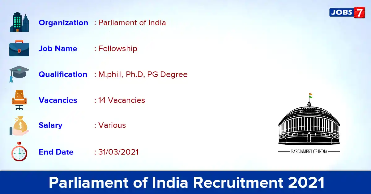 Parliament of India Recruitment 2021 - Apply Offline for 14 Fellowship vacancies