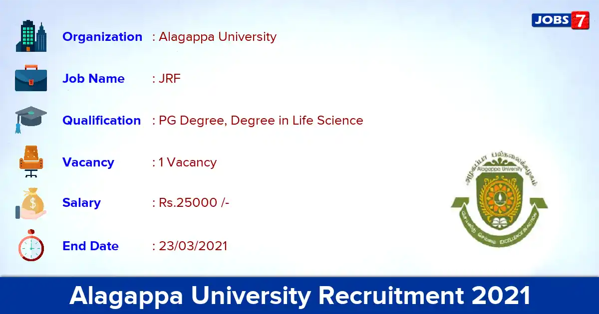 Alagappa University Recruitment 2021 - Apply Online for JRF Jobs