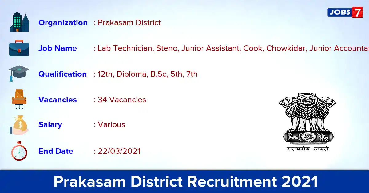 Prakasam District Recruitment 2021 - Apply Online for 34 Electrician, Auditor vacancies