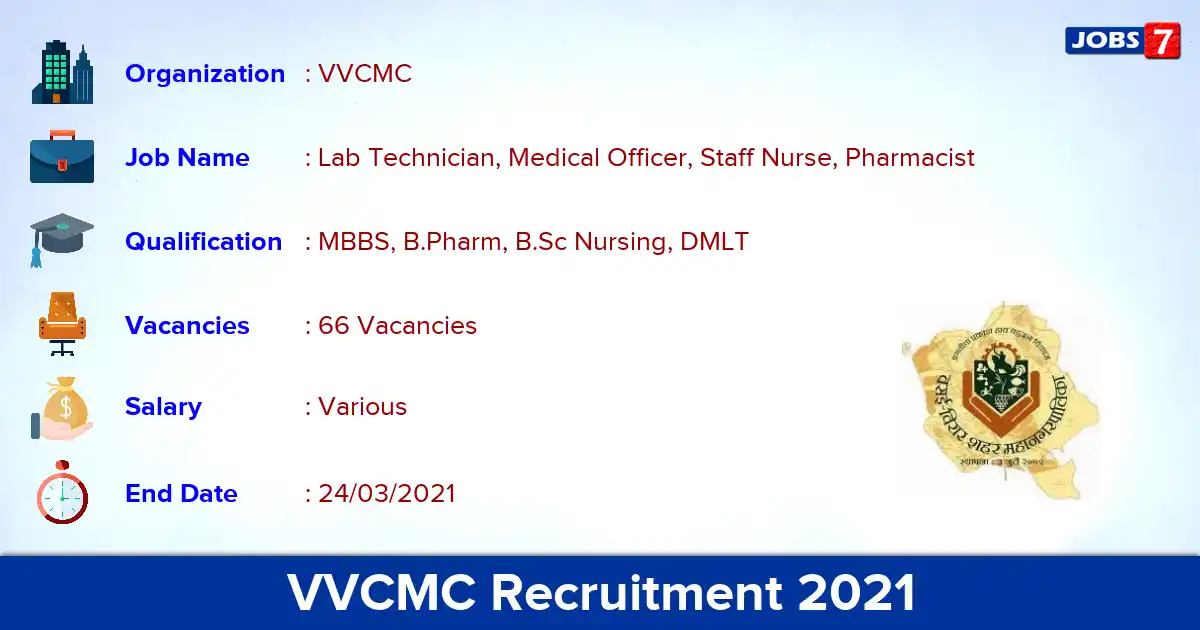 VVCMC Recruitment 2021 - Apply Offline for 66 Medical Officer vacancies