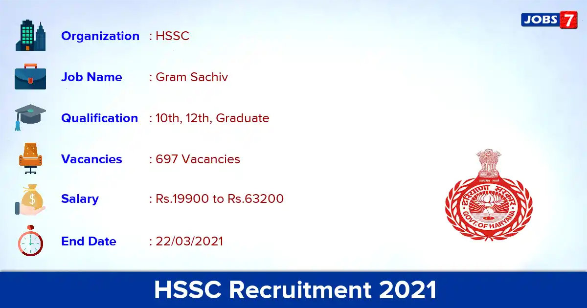 HSSC Recruitment 2021 - Apply Online for 697 Gram Sachiv vacancies