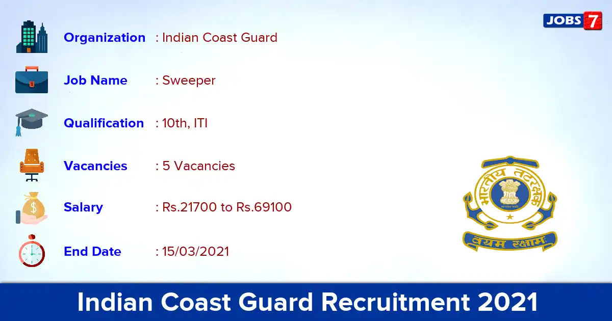 Indian Coast Guard Recruitment 2021 - Apply Offline for Sweeper Jobs