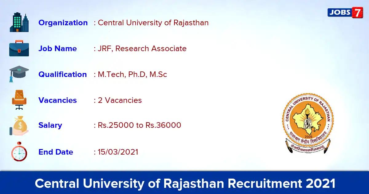Central University of Rajasthan Recruitment 2021 - Apply Online for JRF, Research Associate Jobs