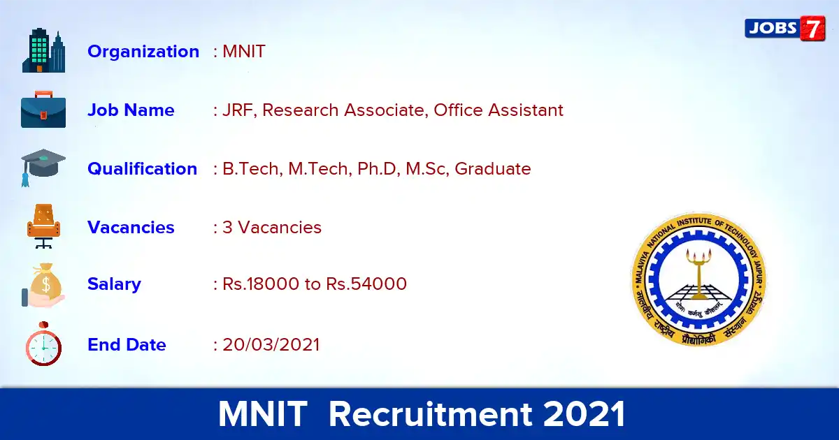 MNIT  Recruitment 2021 - Apply Online for Office Assistant  Jobs