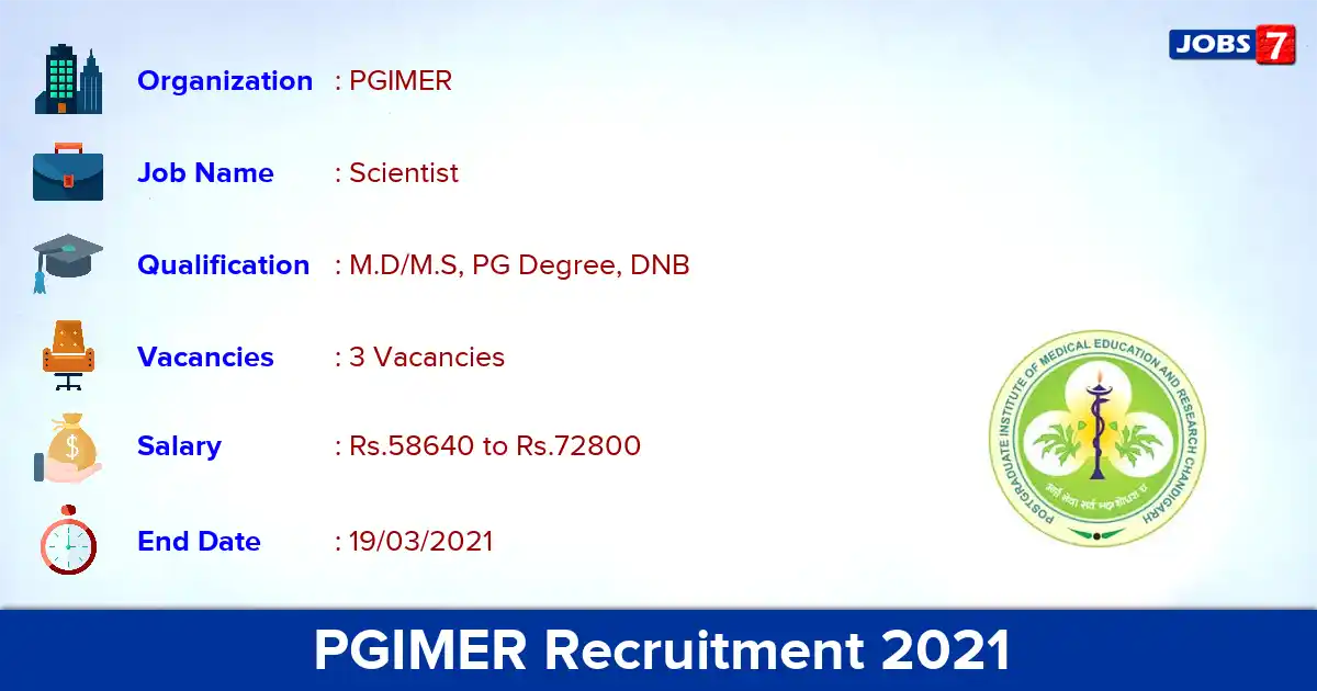 PGIMER Recruitment 2021 - Apply Online for Scientist Jobs
