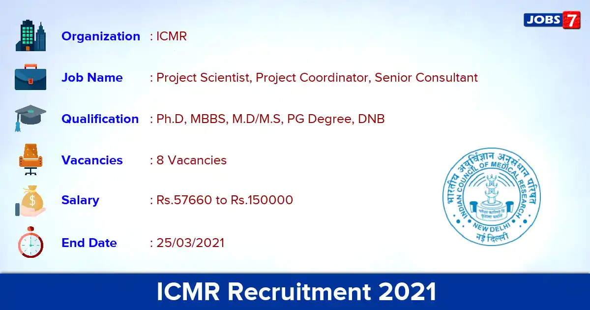 ICMR Recruitment 2021 - Apply Online for Senior Consultant Jobs