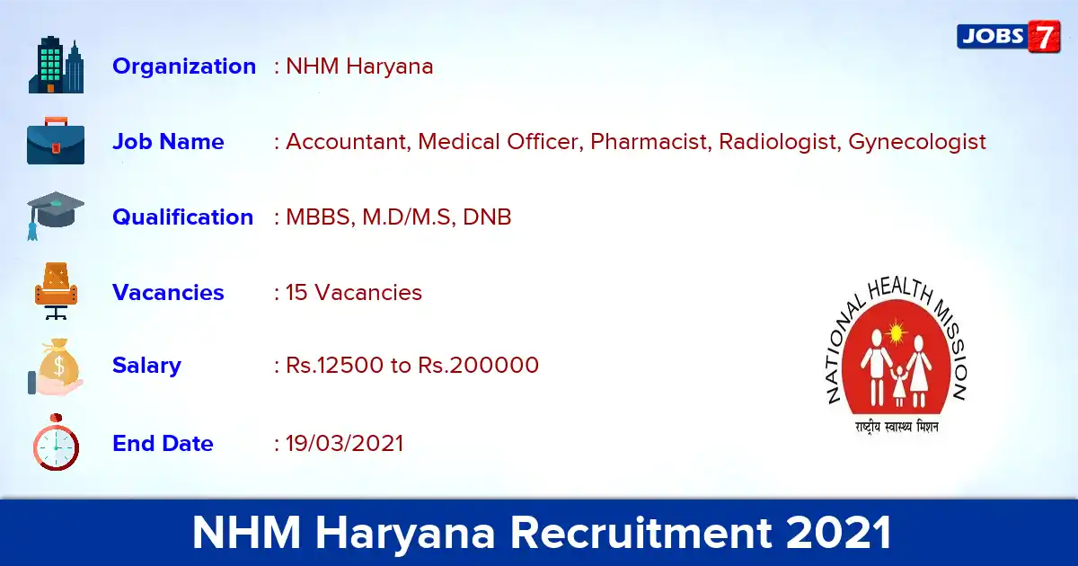 NHM Haryana Recruitment 2021 - Apply Offline for 15 Medical Officer vacancies