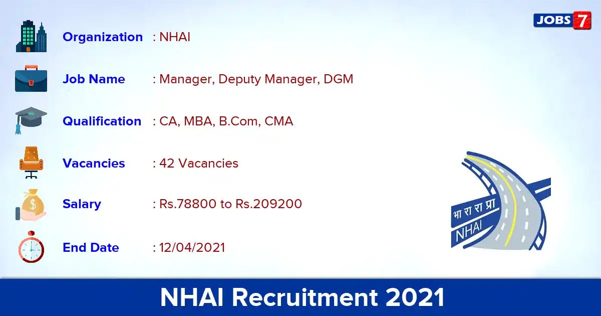 NHAI Recruitment 2021 - Apply Online for 42 Manager vacancies