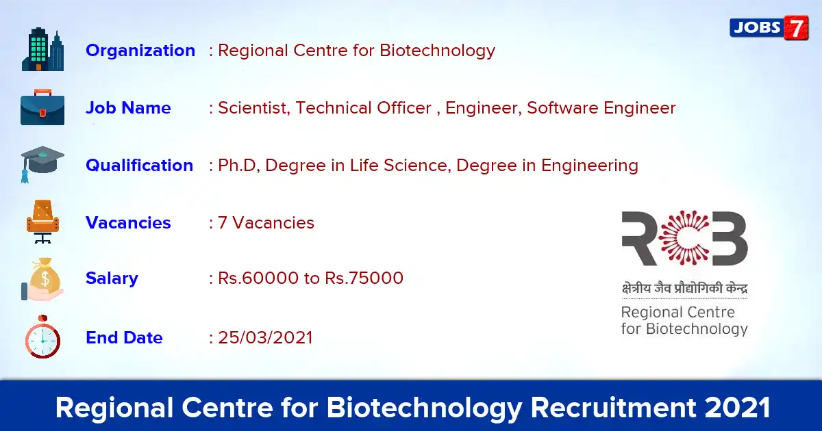 Regional Centre for Biotechnology Recruitment 2021 - Apply Online for Technical Officer Jobs