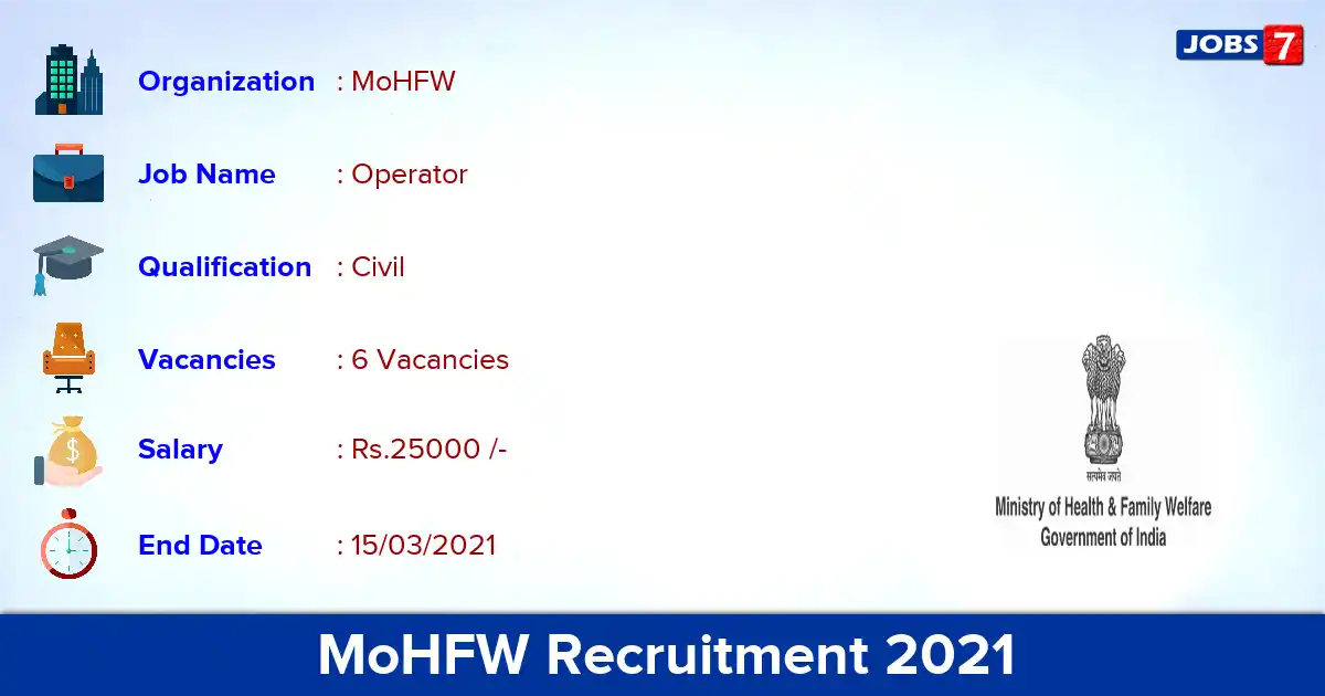 MoHFW Recruitment 2021 - Apply Offline for Operator Jobs