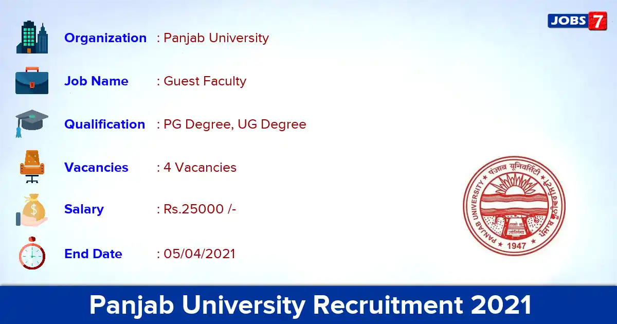 Panjab University Recruitment 2021 - Apply Offline for Guest Faculty Jobs