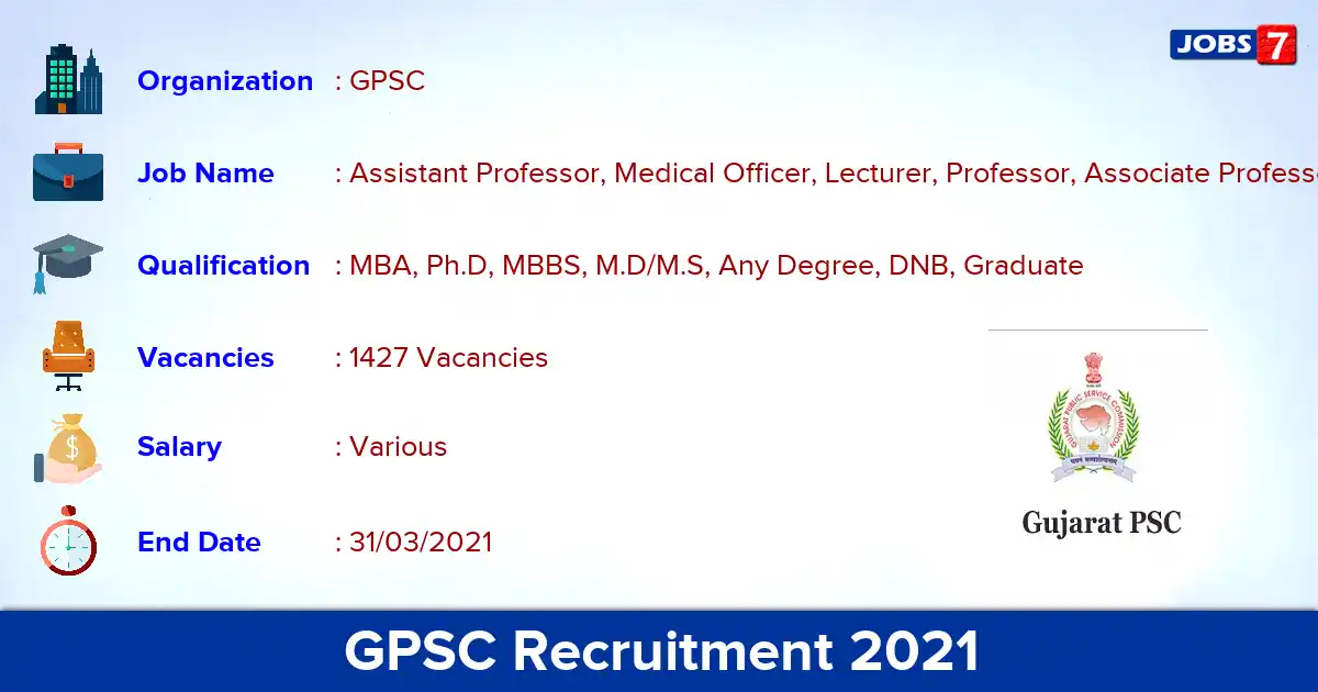 GPSC Recruitment 2021 - Apply Online for 1427 Professor vacancies