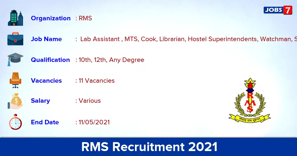 RMS Recruitment 2021 - Apply Offline for 11  Lab Assistant , MTS, Cook vacancies