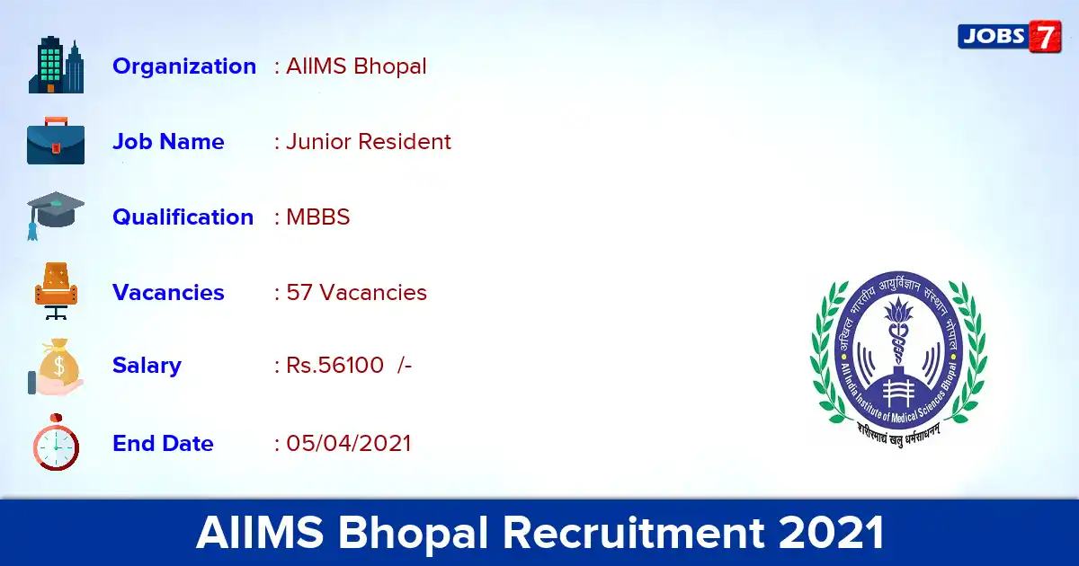 AIIMS Bhopal Recruitment 2021 - Apply Offline for 57 Junior Resident vacancies
