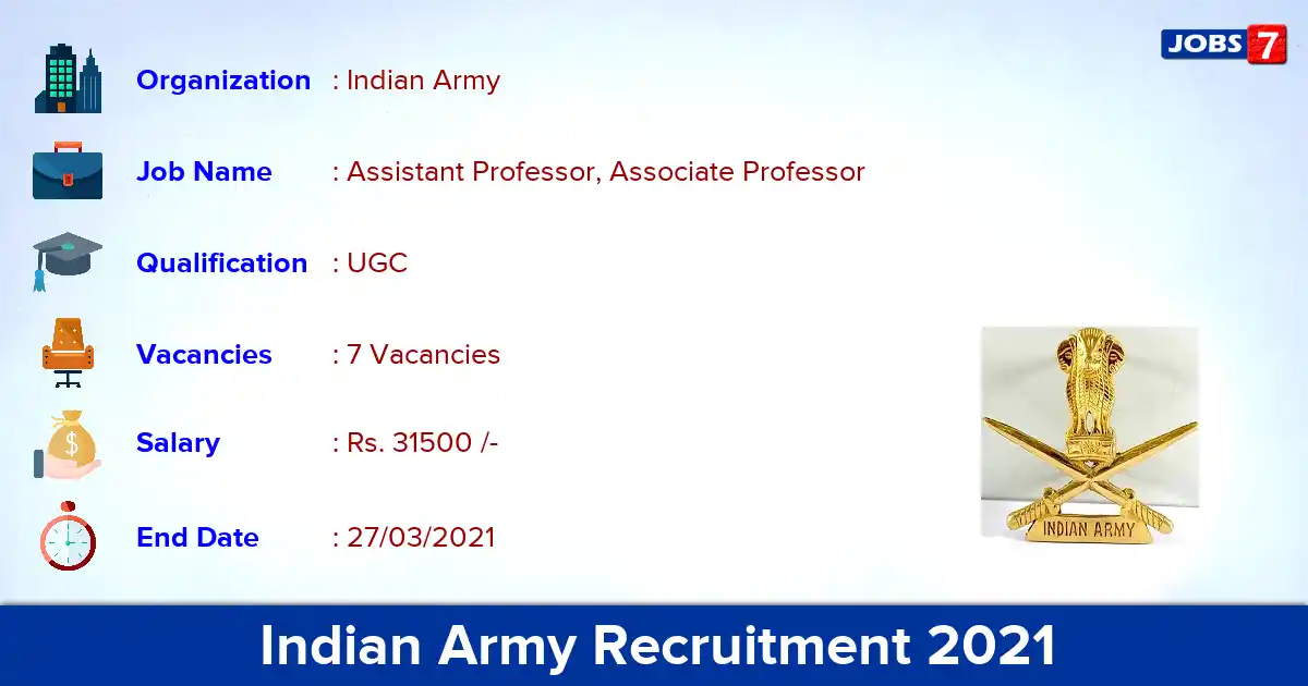 Indian Army Recruitment 2021 - Apply Offline for Assistant Professor, Associate Professor Jobs