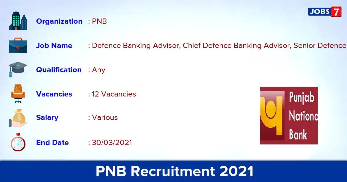 PNB Recruitment 2021 - Apply Offline for 12 Defence Banking Advisor vacancies