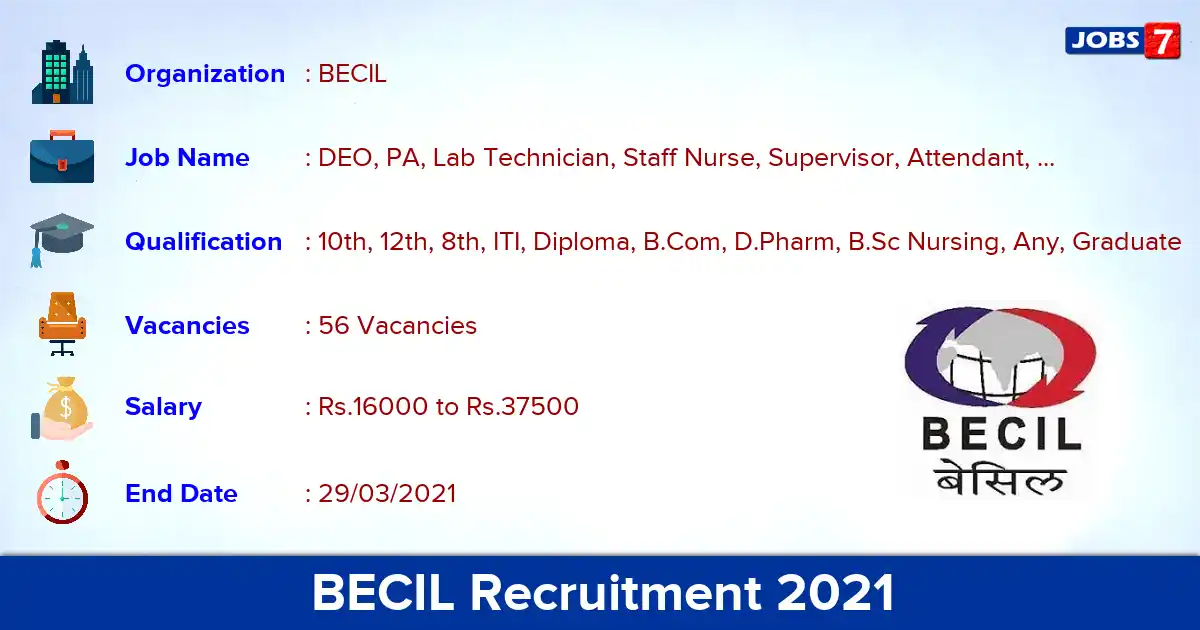 BECIL Recruitment 2021 - Apply Online for 56 DEO, PA, Lab Technician vacancies