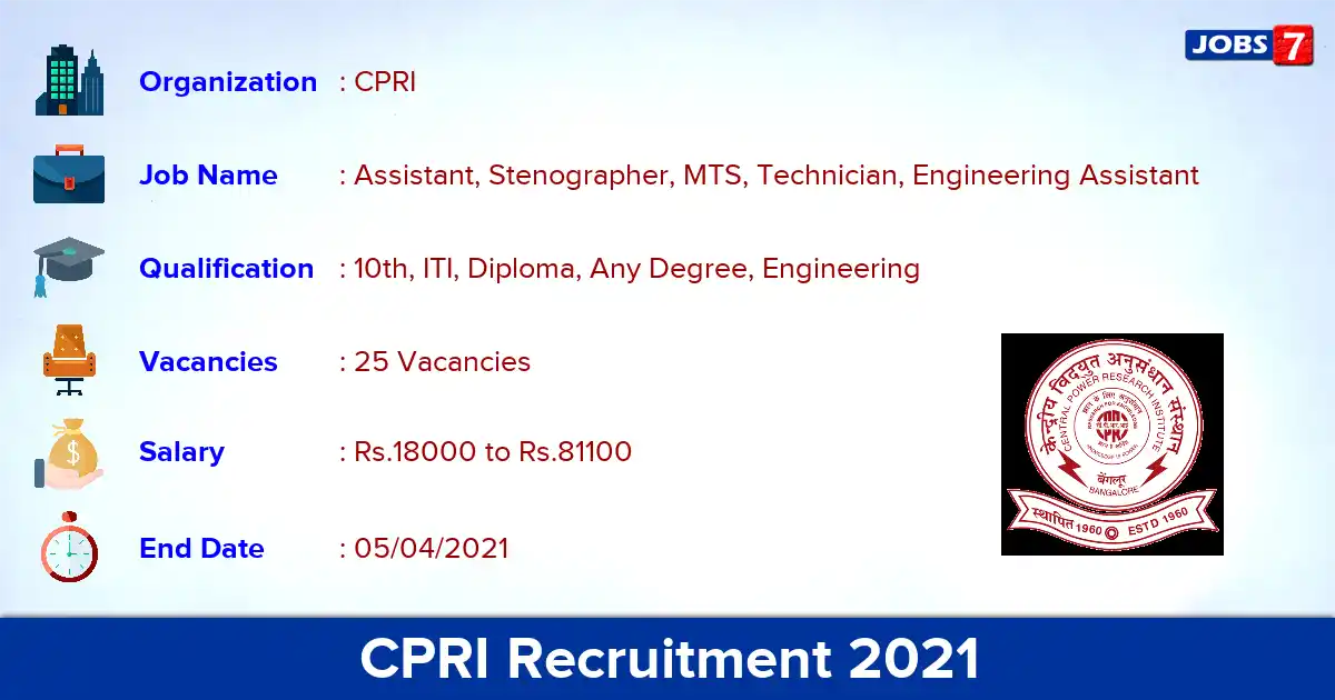 CPRI Recruitment 2021 - Apply Online for 25 Assistant, Stenographer vacancies